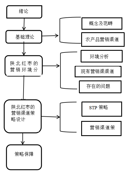 0ae698c422b66f54dc40a88cb24309c4