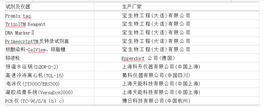 0af96bd44e4342d5c0def0462548f484
