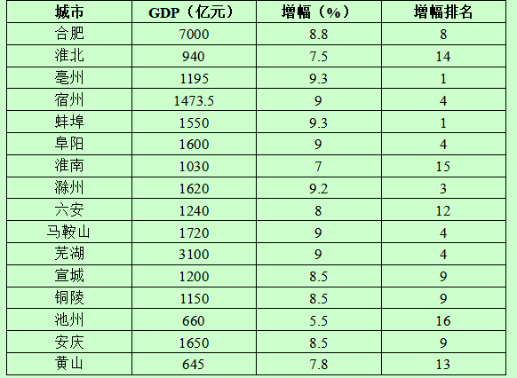 0afc9ed13e30762c850e6d15a4c90f98