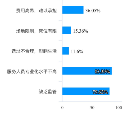 0b18453c475d339abd9f418f450d95ea