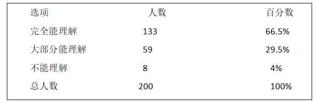 0b3235f379d34433079bf0e33d80b540