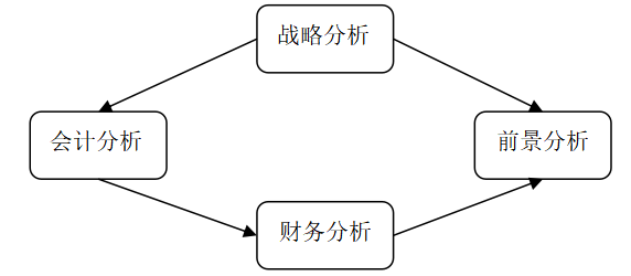 0b34a0a4a022f2e8d1990c5252b17a28