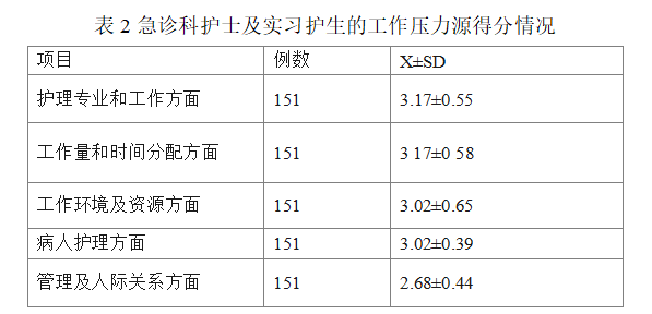 0b5651f95e62d885cf7e258f47b11e0f