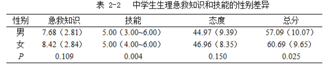 0b6035a31cd04fffc831298acf939ed8