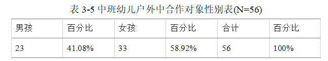 0b7e59f62bbd0d351ce6d2faec0581da