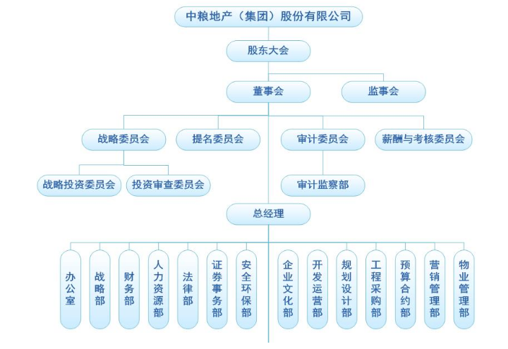 0b7f45b71758670cb345297fea0d16f1
