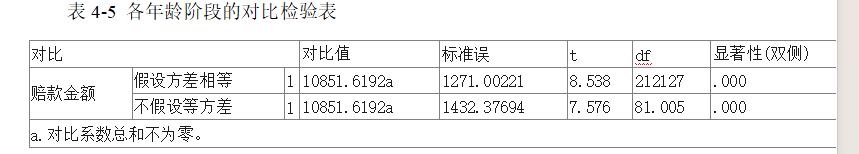 0b9f4d6f3ecf55d74d1453a251261089