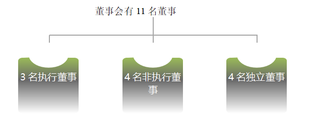 0bda9480332390598954f7716f16eb42