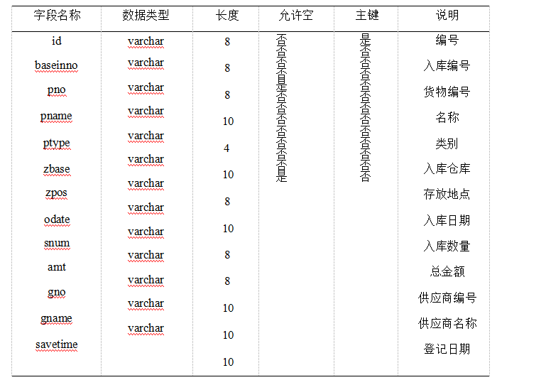 0be0016c9c171bf93017fa963f4fef2f