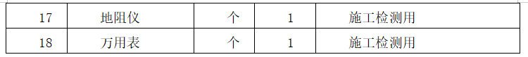 0c217c9b0d8a99199a034694e0c15a0c