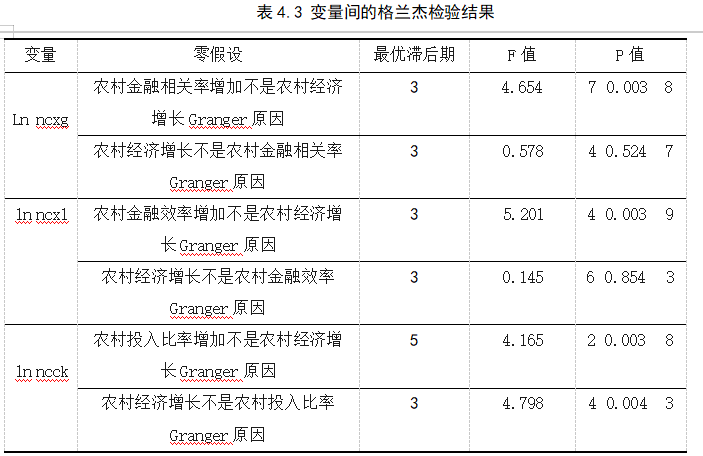 0c29be45e5327ec149b7c1cc54aeb569