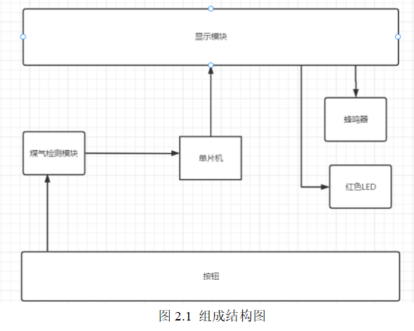 0c2d57cdceff39f7762f324702b4e575