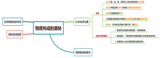 0c2db9287dd0fb654e40ca786037587d