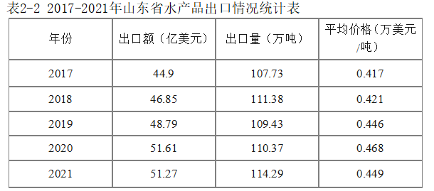 0c50c2f167e6c6f2576fd5f572c92f48