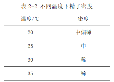 0cbc241260987bc272d5afdb56aa8fcd