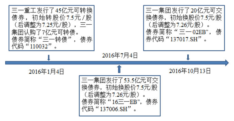 0cbe247a263cc06b826422c31e471164