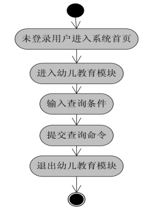 0cdee79d52b7b8296023dcf0c300775e