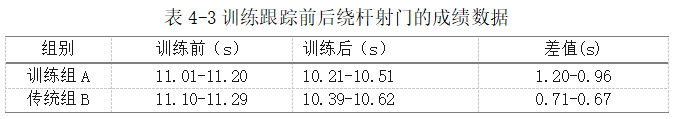 0ce1a58efe6d4fd0084e6f412a7e2743
