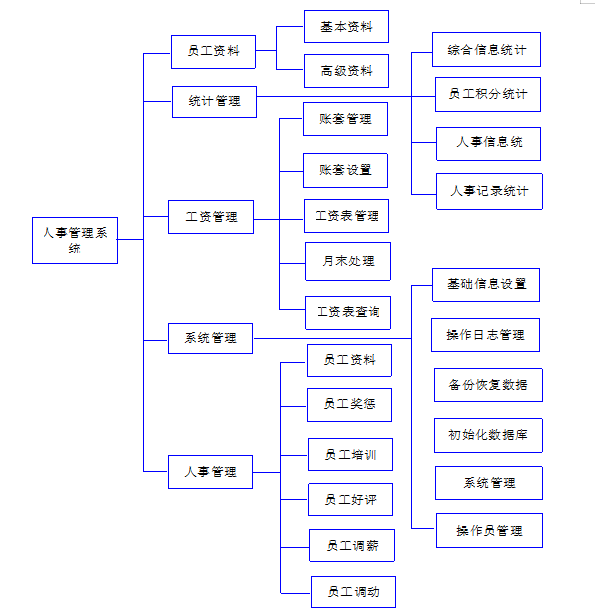 0ce72886df08370454c3448252084e5b