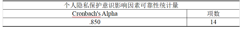 0cf78349e415ed0c5398530429311521