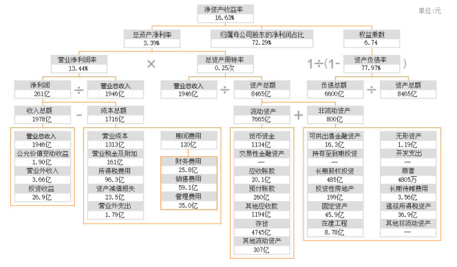 0cfa531b1681d15cfc1e978fd5bc3534