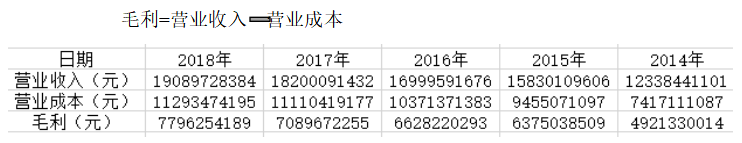 0cff43668ce53b981e4d337ffbe60b1a