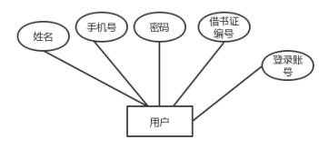 0d062a1508012374e8e011f7c4f5f778