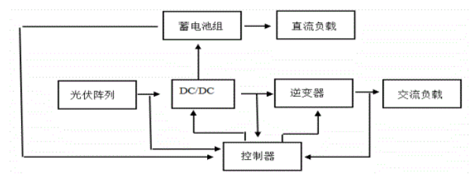 0d5a6c5bbbfb64e654c6a8ea731e3610
