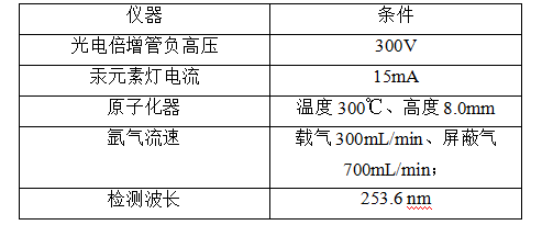 0d5c778a005066a7c28be9ff325e0770