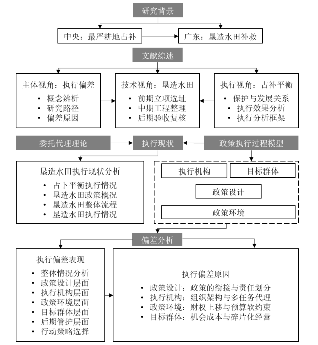 0d82cfcc5556f50ce3bfde81d16ba53c