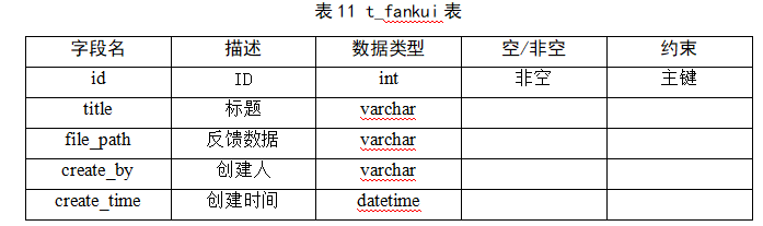 0d8ec3708325617c4181b63b174312dc