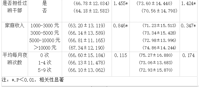 0d9c59b030cf817bc6f87101faf41610