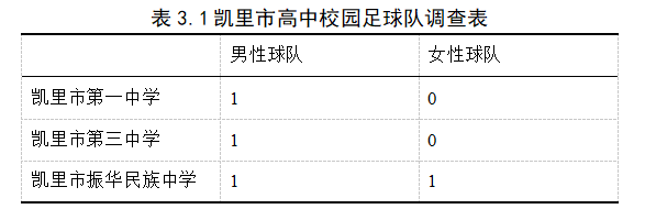 0e12f98f361a666a62cbdb1fa4d91093
