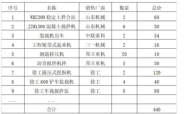 0e146aa41a6527379e08289fbb63f292