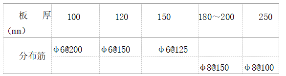 0e1f55886abefac2eeb9de86f663e3b6