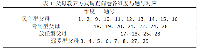 0e1fcc759260155a800ee8e2d9118ad1