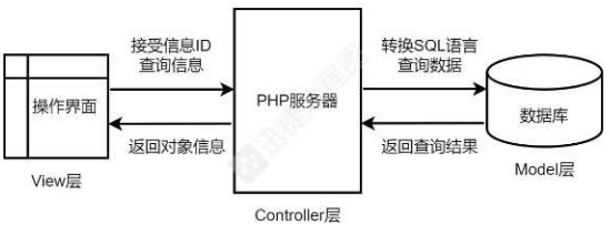 0e252a097430a9cd6b773ff99e89d3fc
