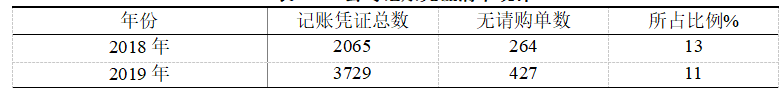 0e36ac26b86ee24c40501bdad360d307