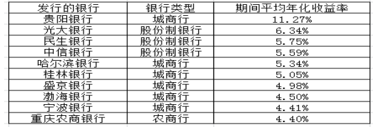 0e3835601901b637608d7da63193a824