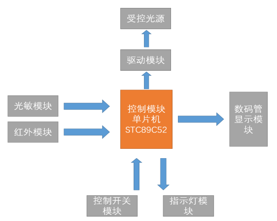 0e4dddce46b25640b2cf462a5a65520b