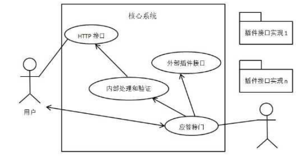 0e54a6f51d903d1d65343b3784e1e2f5