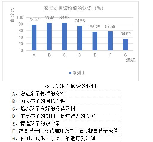 0e57a7cc061f2ed097ee3e4e24754dba-1