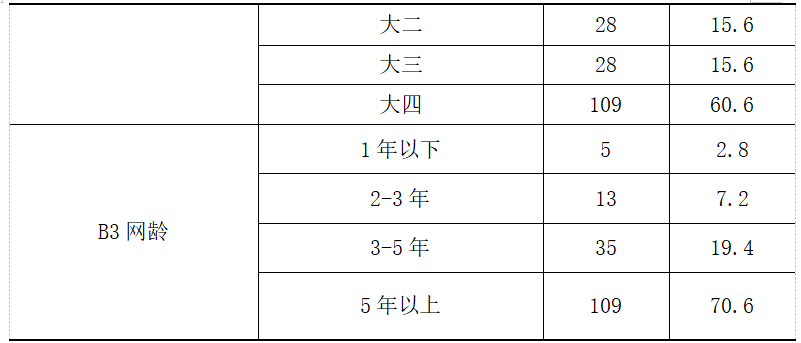 0e6b1947719a97d1fe840d65a24b56c6