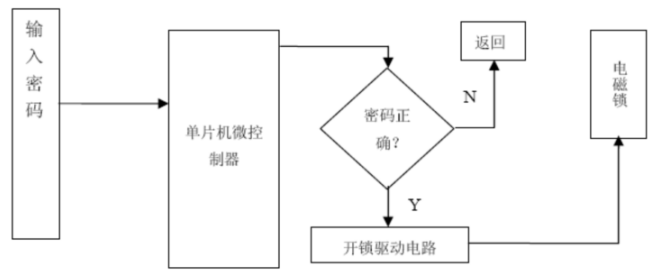0e6ec7c8676c785a649e287ffad638ae-1