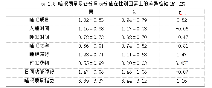 0e712b111cc40b3d55fba701720e633a