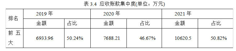 0e7aa6a6ff1a87f7d2e0b6cf6c657251