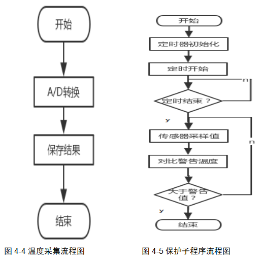 0eb2356e9098e97cf6f5928e2b9a19e1