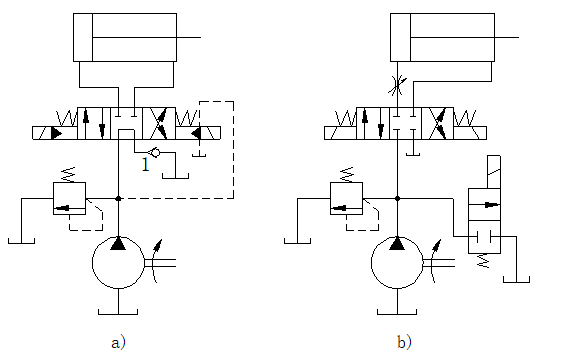 0ece2f7efbb58e3be0045cc6aecbb01b