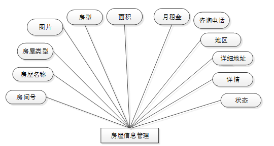 0ed59014559b170e7e7e81a4e44374d5