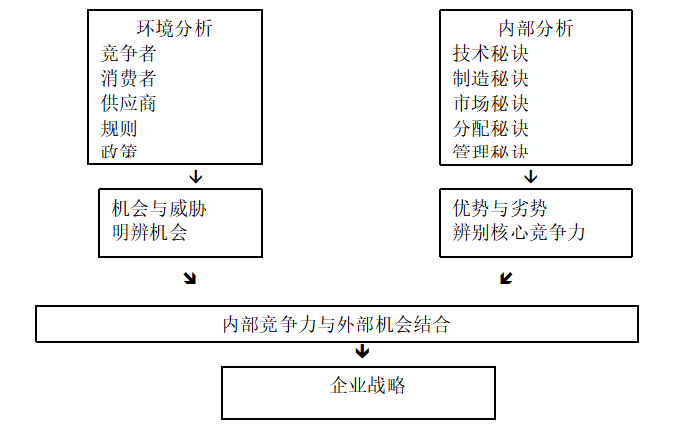 0f33816d3592057e5a6724c2c241df81